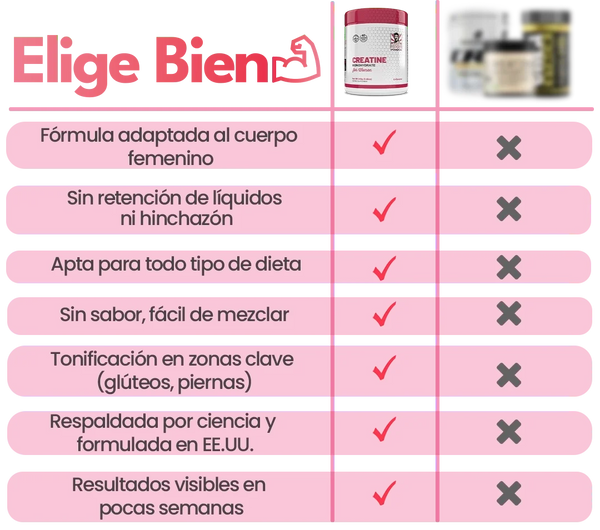 Energía y Juventud en Polvo