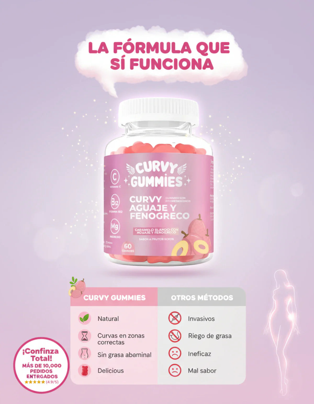 Curvy Gummies Gomitas Saludables